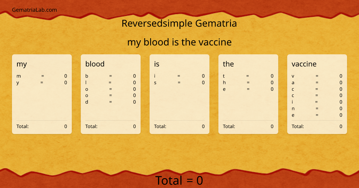 my blood is the vaccine in reversedsimple Gematria